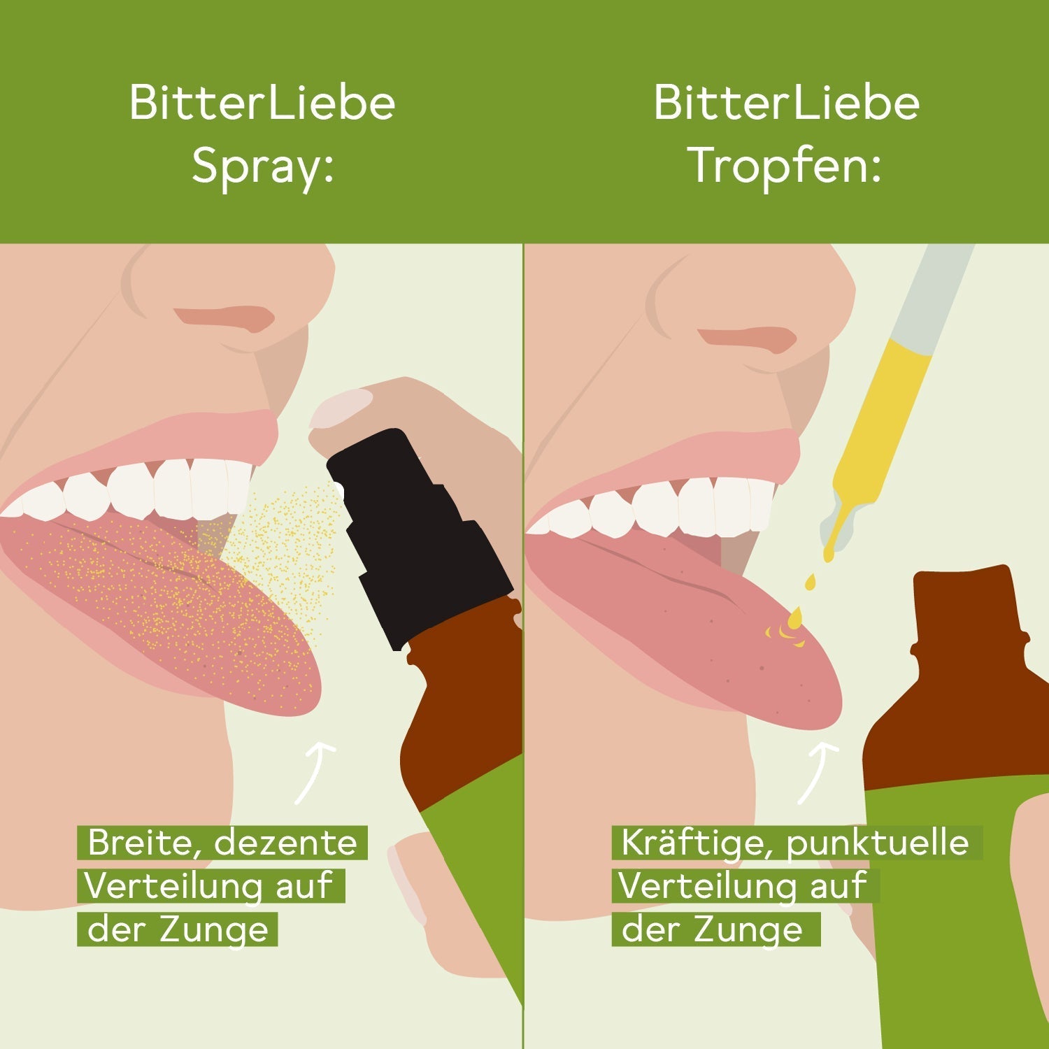 bitterliebe-bitterstoffe-spray-3er-set-kr-uter-spray-mit-15-bitterkr-utern image 6