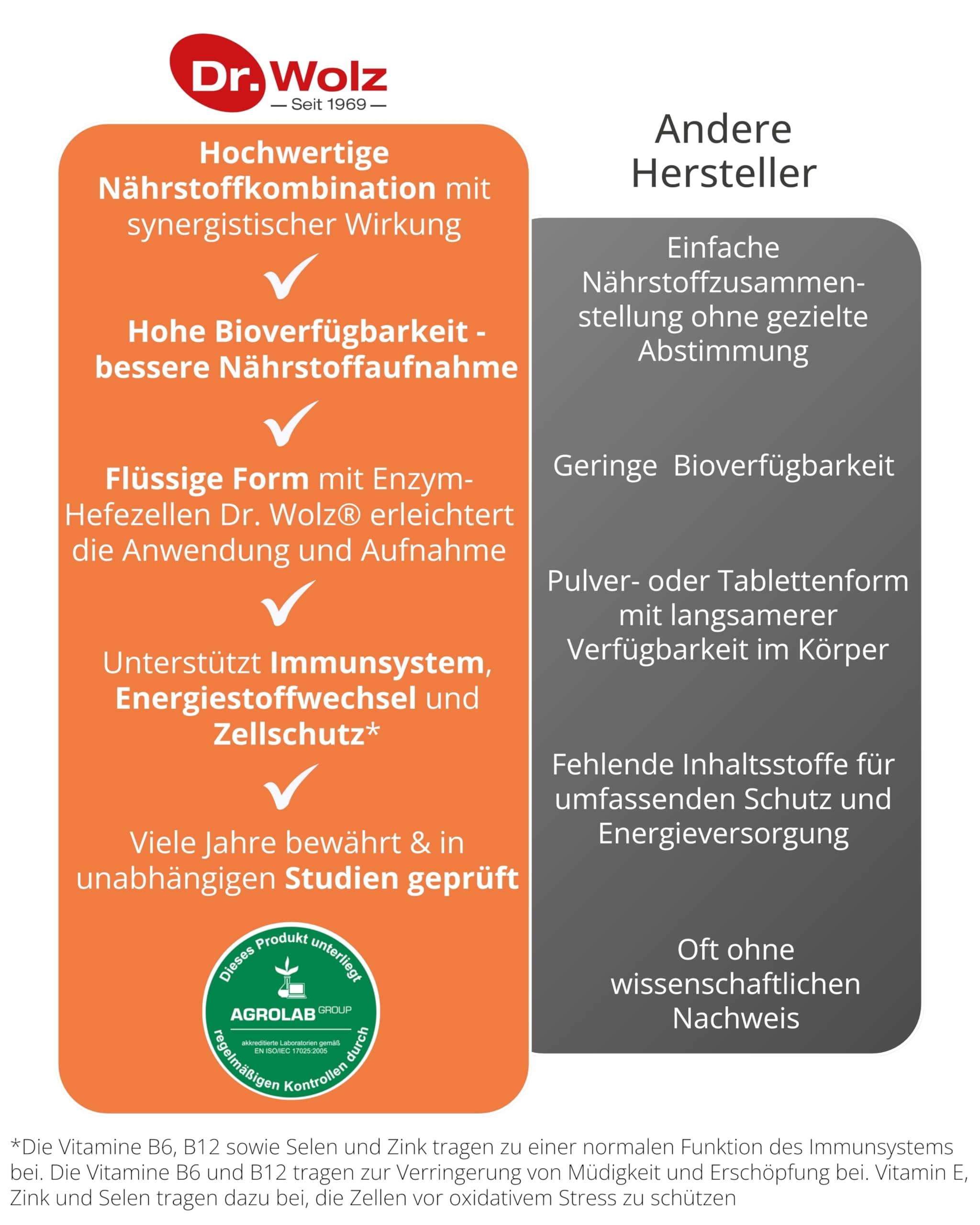 dr-wolz-zell-oxygen-immunkomplex-kur-3x-250-ml-konzentrat image 6