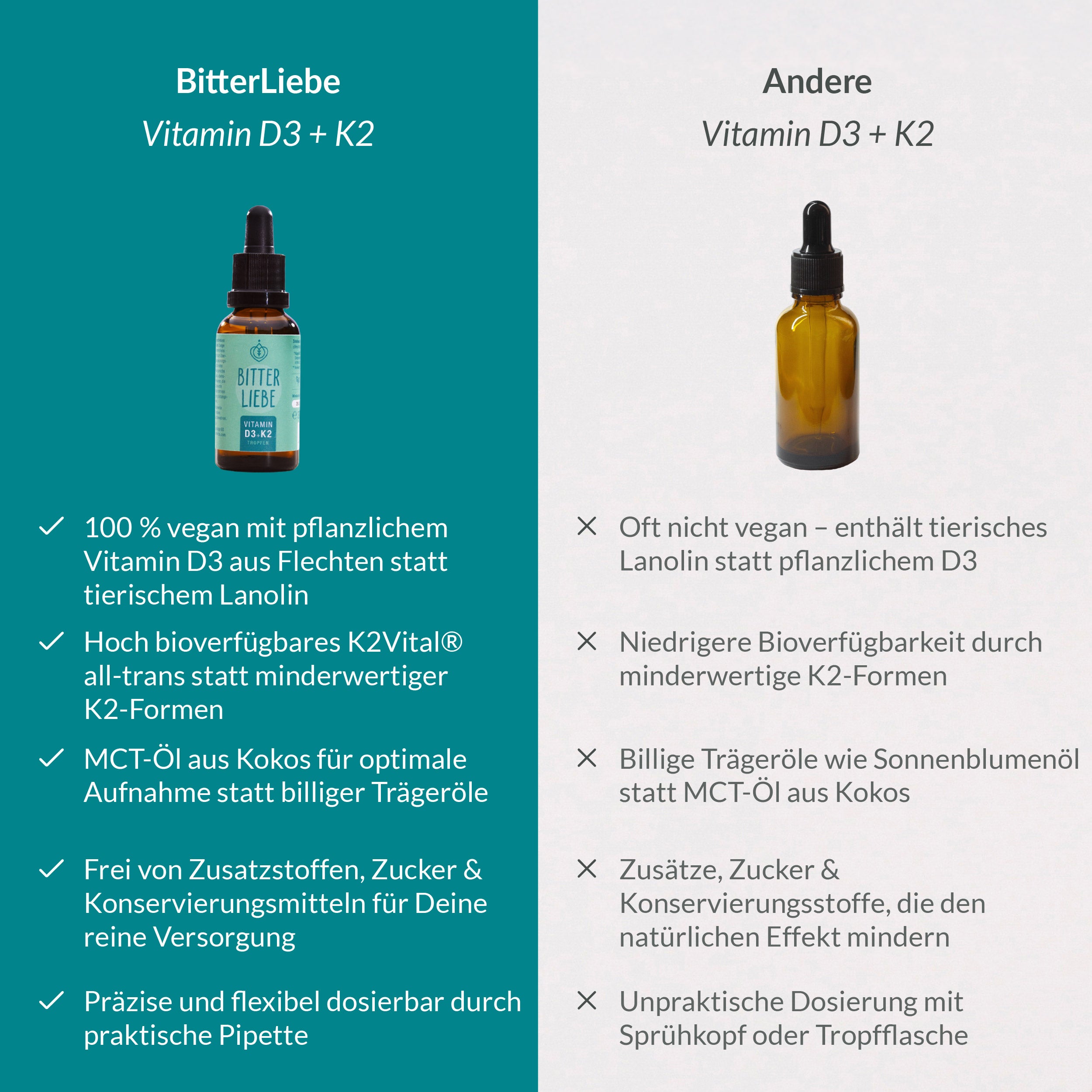 bitterliebe-vitamin-d3-k2-tropfen image 5