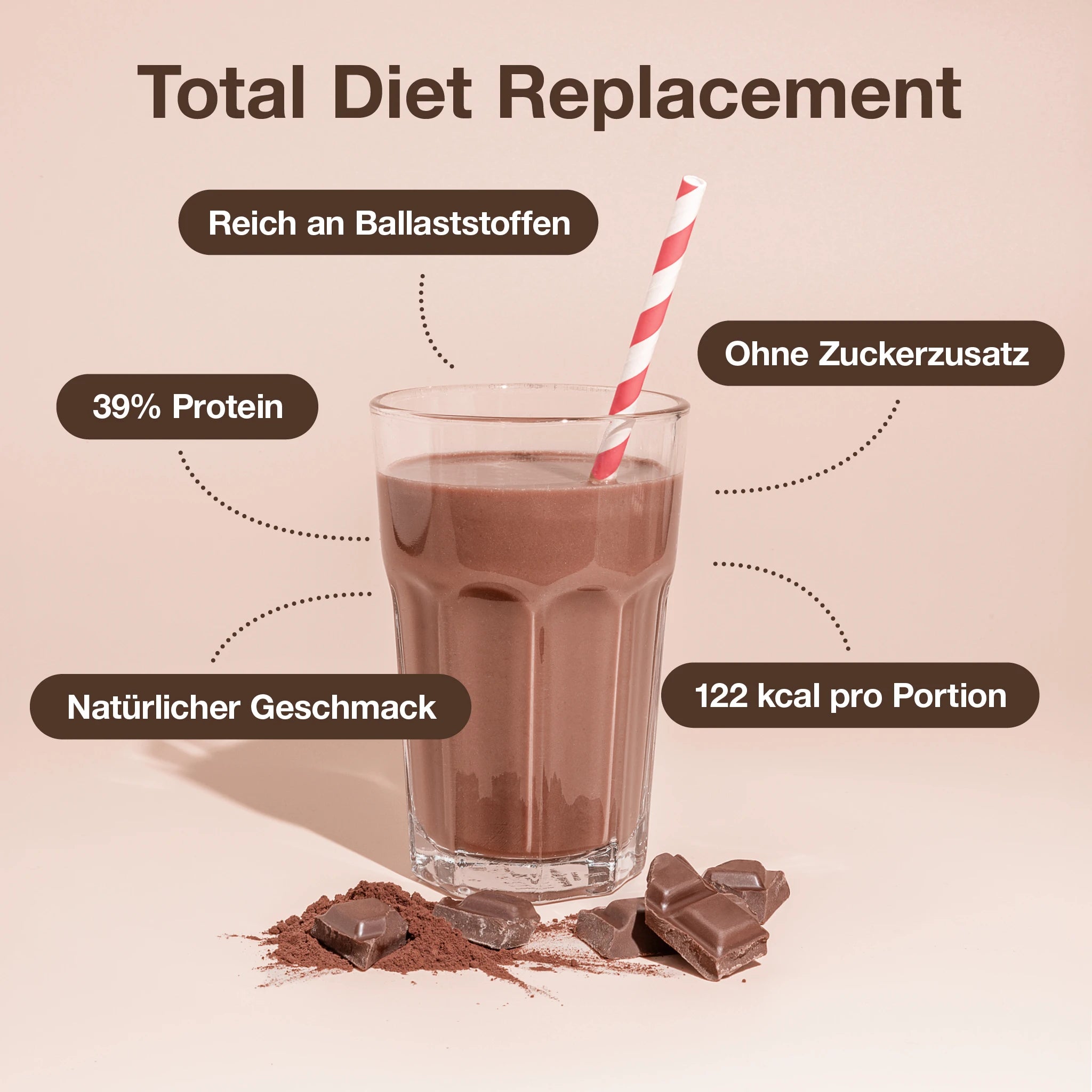 nupo-diet-chocolate-3x-paket-mit-shaker image 2