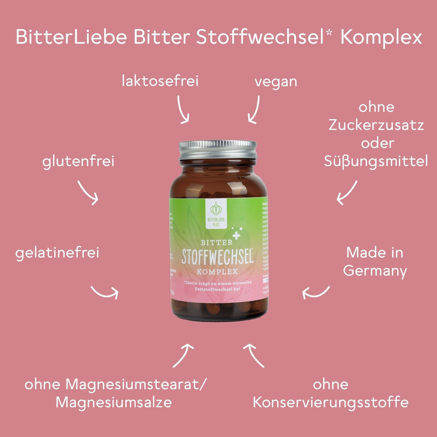 bitterliebe-stoffwechsel-boost-paket-tropfen-stoffwechsel-kapseln-set image 5