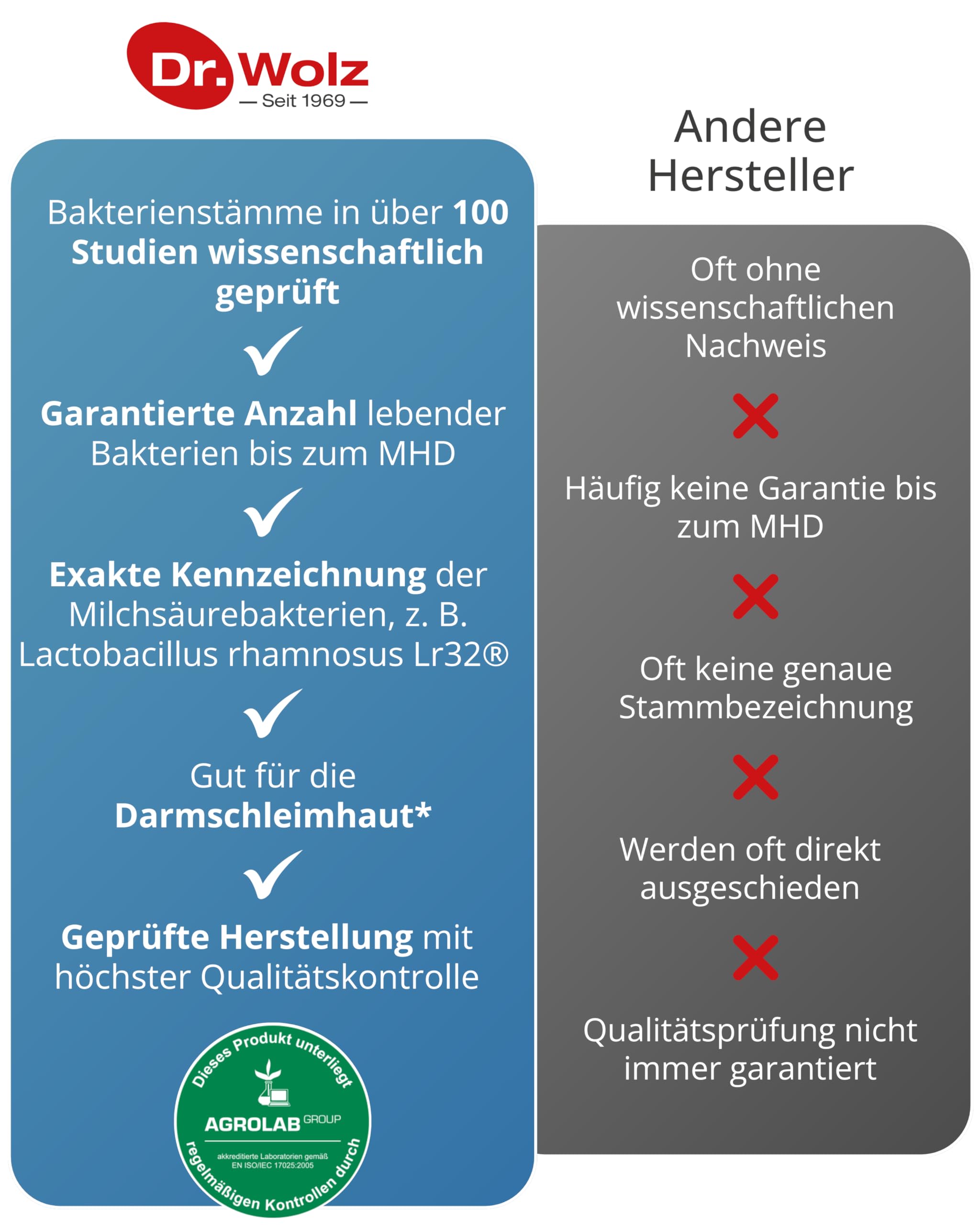 dr-wolz-darmflora-plus-select-kapseln-f-r-darm-immunsystem-40-st-kapseln image 5