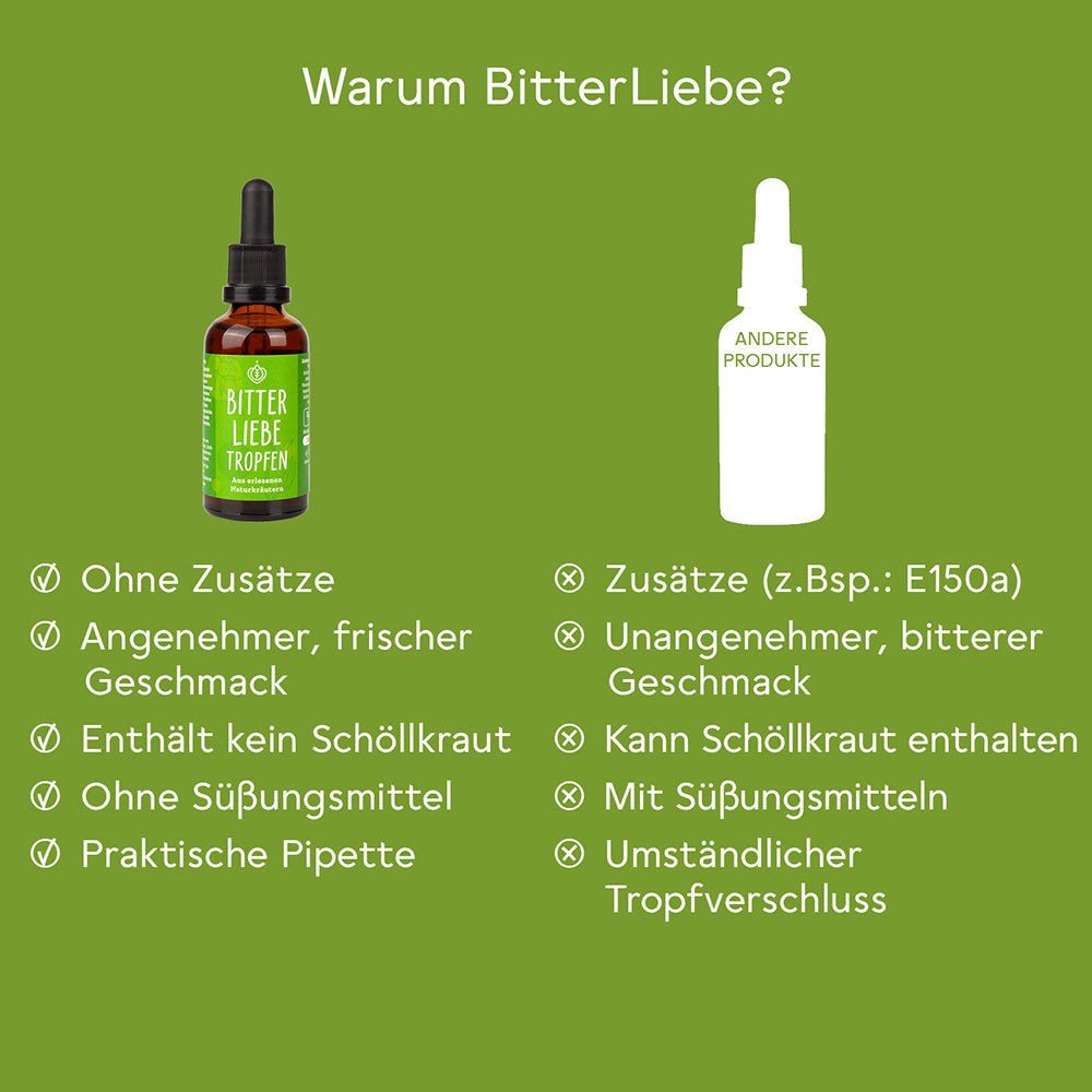 bitterliebe-tropfen-original-nahrungserg-nzungsmittel-mit-15-kr-uterextrakten image 5