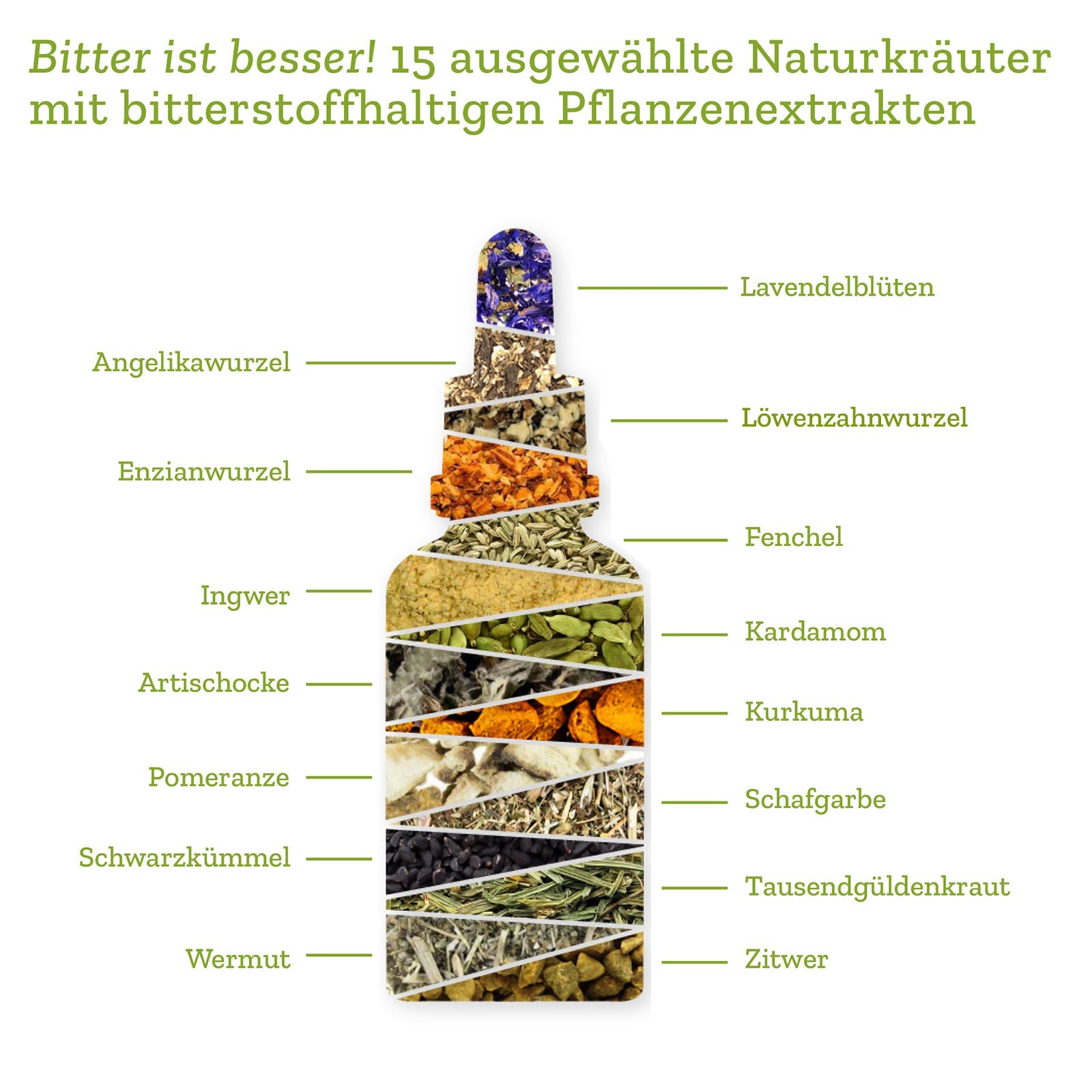 bitterliebe-wohlf-hl-paket-tropfen-tee-set image 5