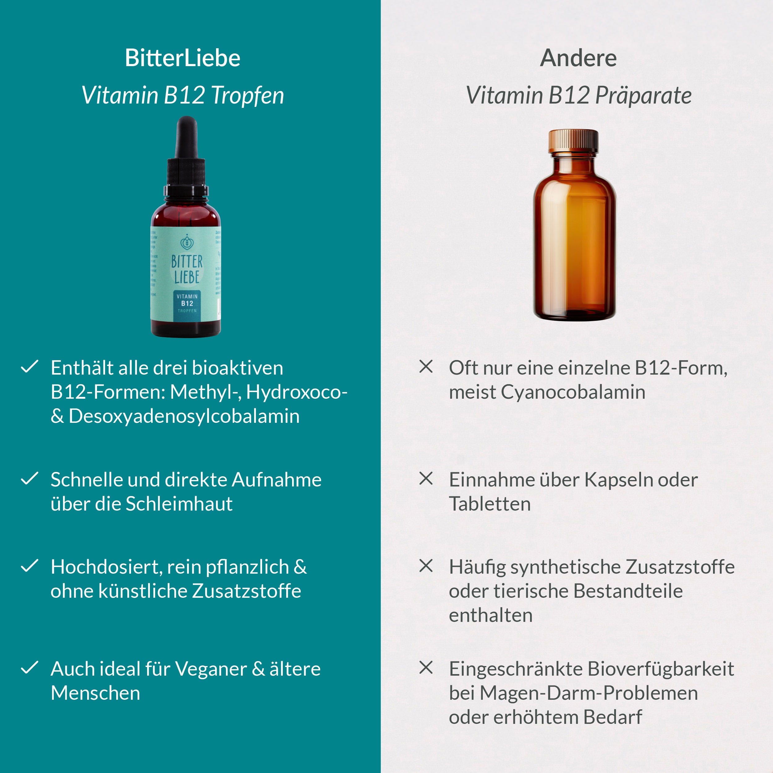 bitterliebe-vitamin-b12-tropfen-3-fach-bioaktiv image 5