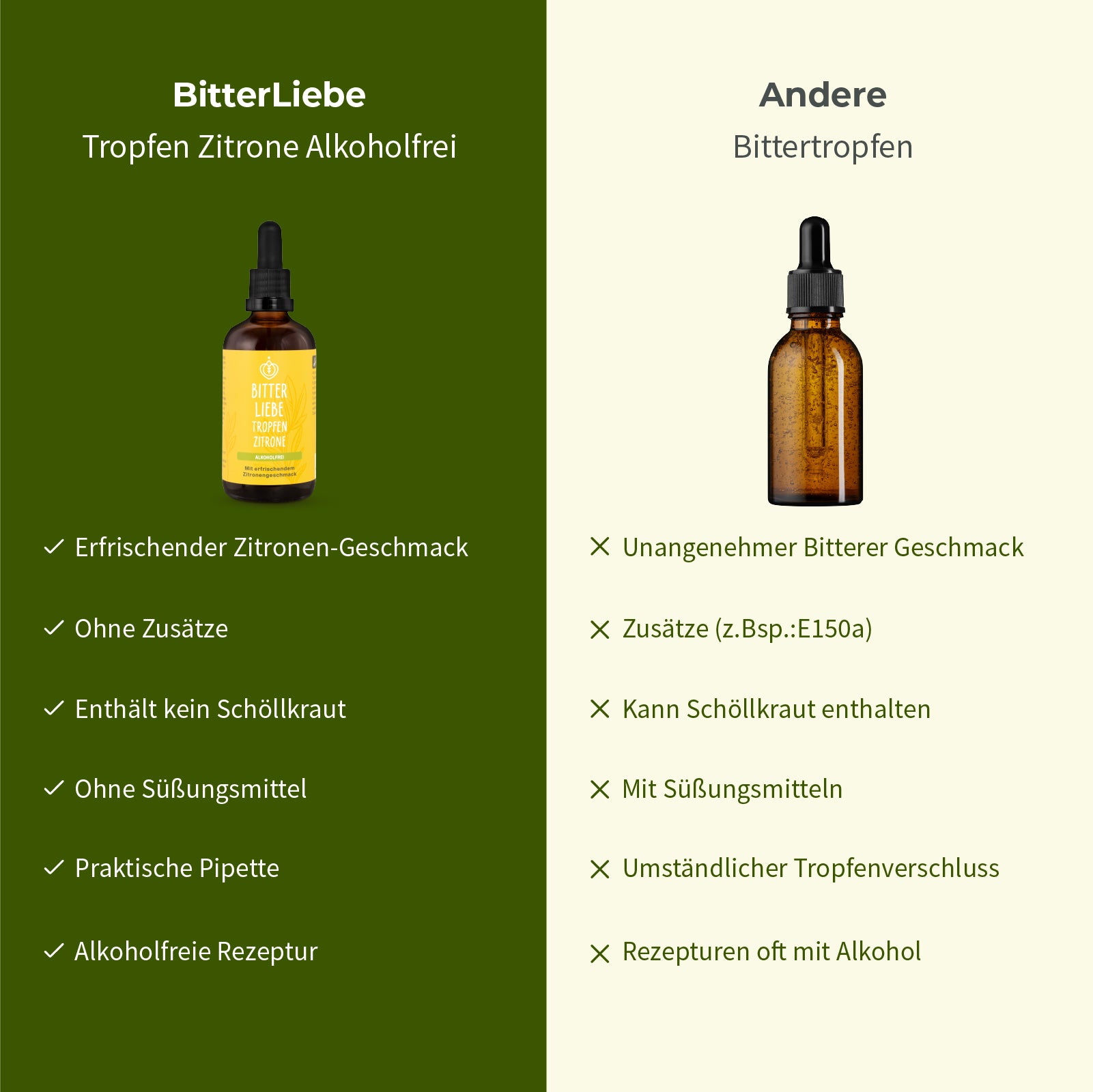 bitterliebe-tropfen-zitrone-alkoholfrei-bittertropfen image 5