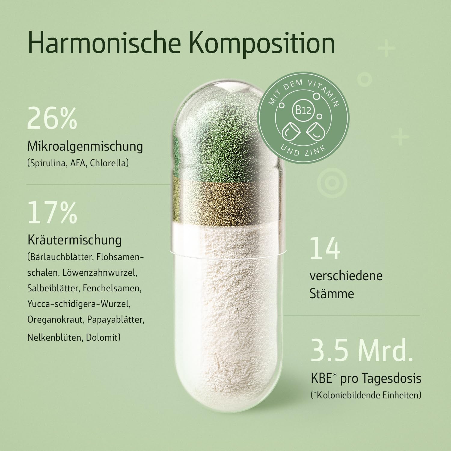 effective-nature-combi-flora-plus-kr-utermischung-mit-14-bakterienst-mmen-3-5-mr image 3