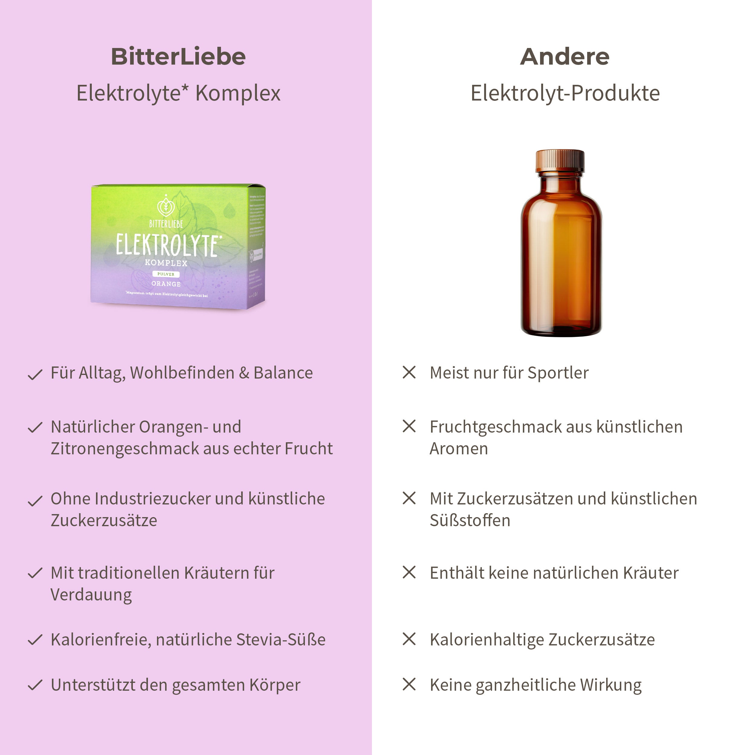 bitterliebe-elektrolyte-komplex-pulver-f-r-hydration image 6