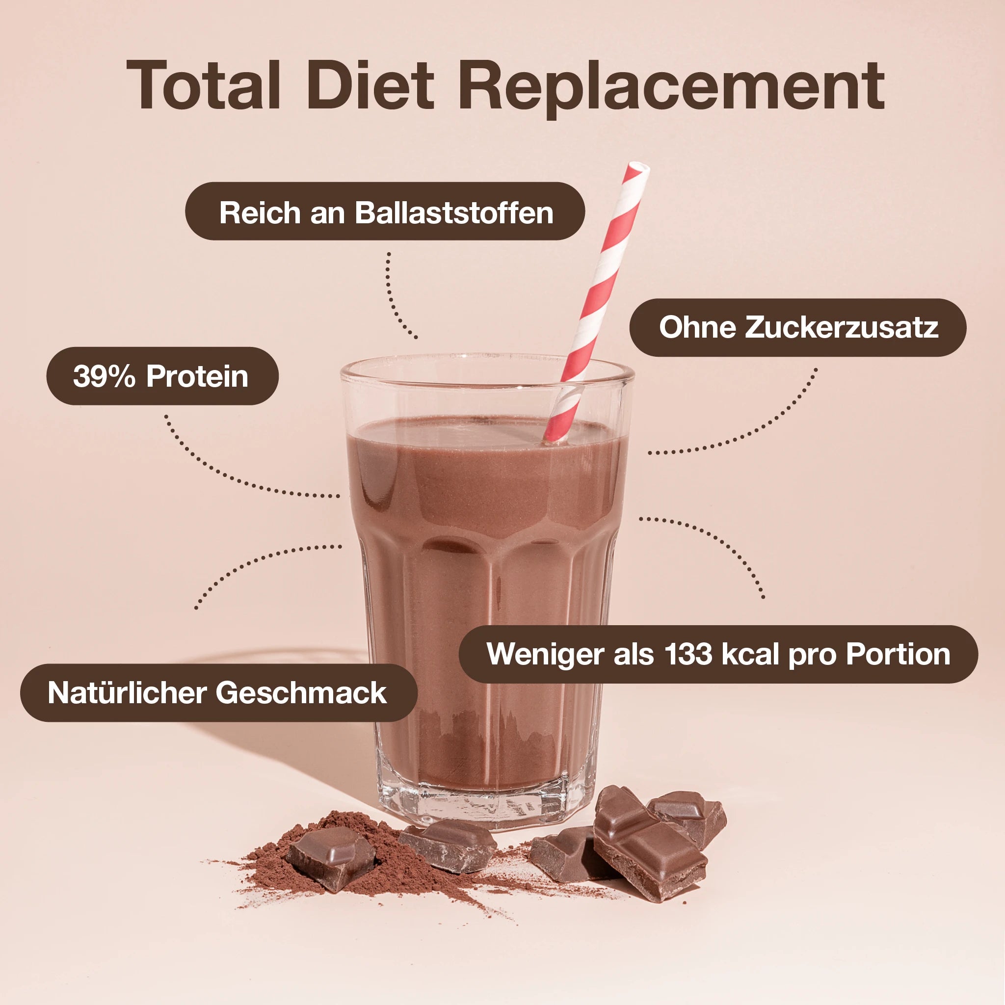 nupo-diet-probierpaket-vlcd-starter-set-mit-shaker image 2