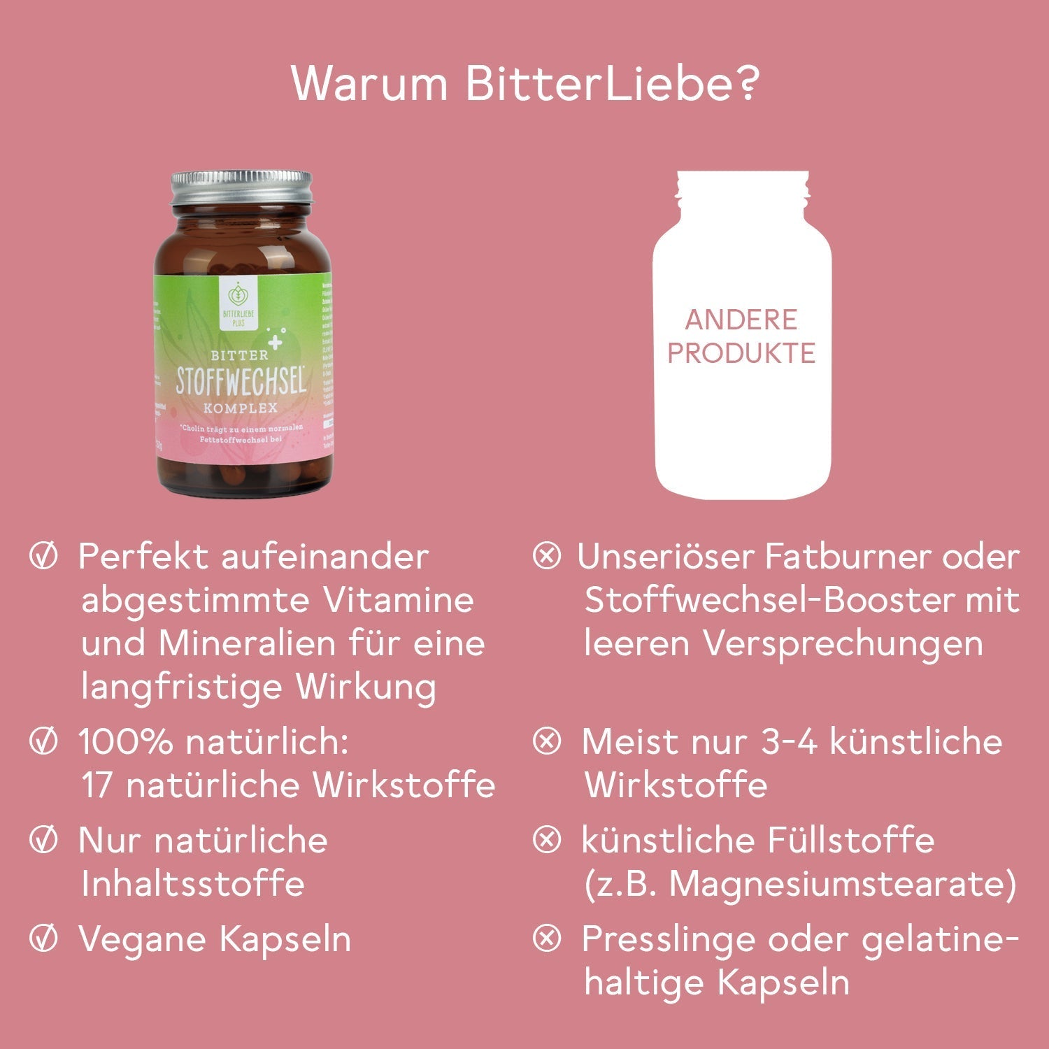 bitterliebe-bitter-stoffwechsel-komplex-450-kapseln-5-monats-set image 8