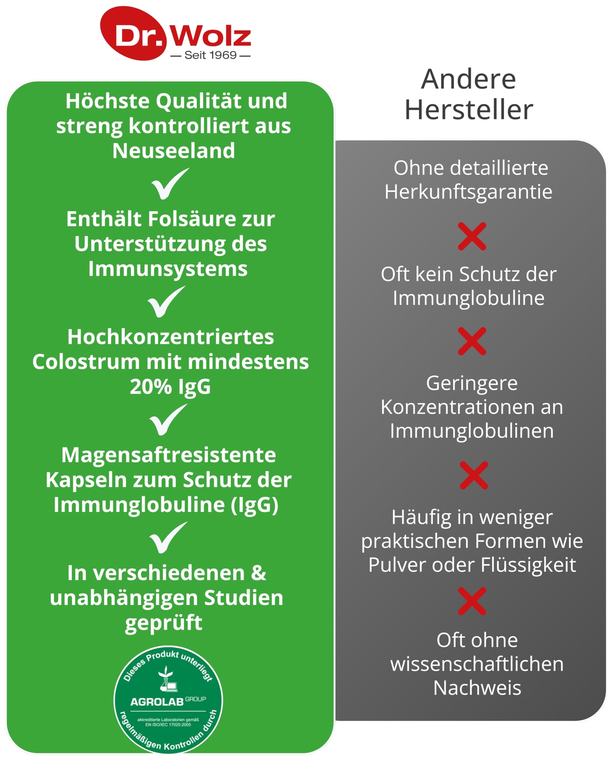 dr-wolz-colostrum-immun-fols-ure-kapseln-125-st-ck image 4