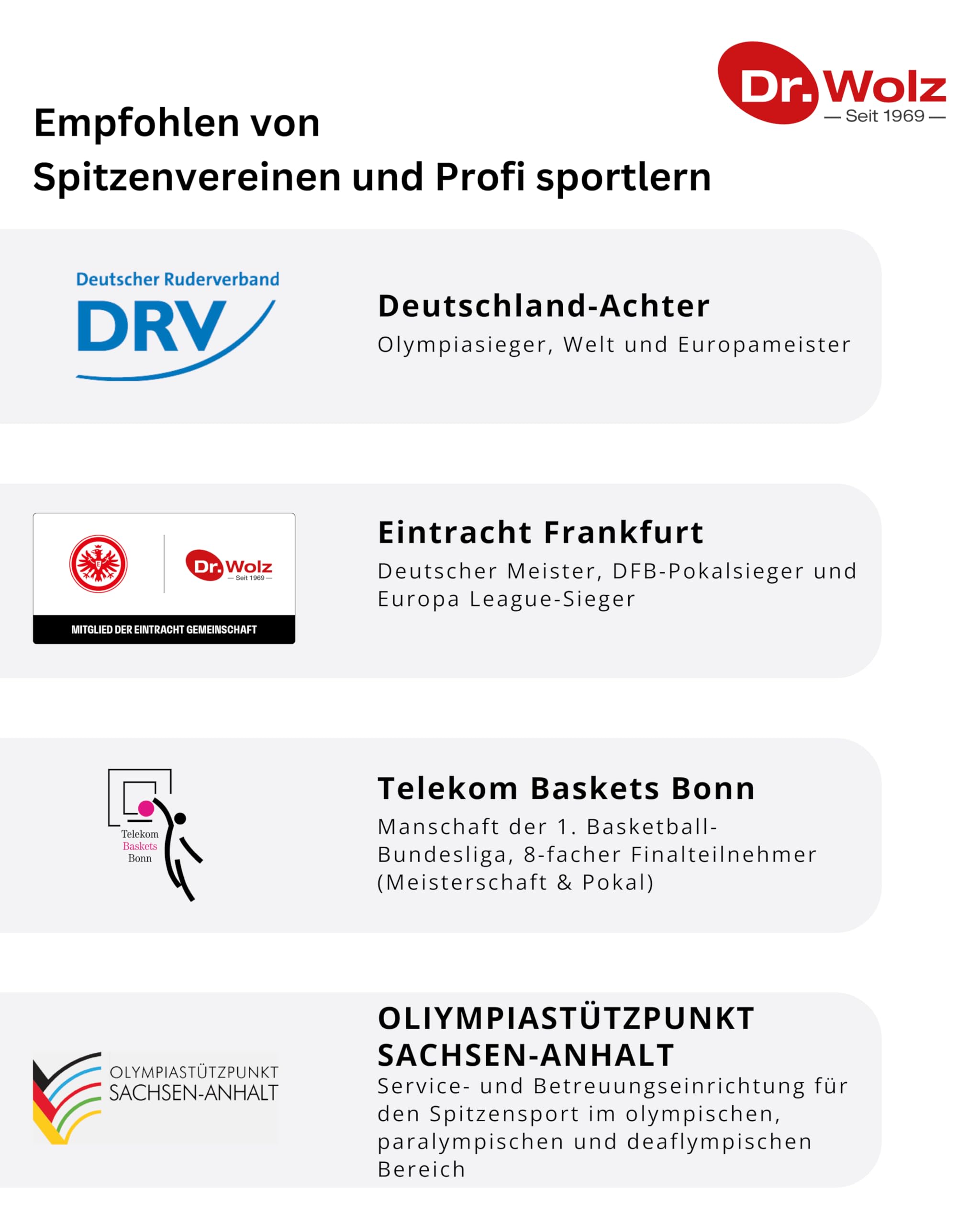 dr-wolz-sanuzella-zym-sportsline-14-st-portionen-l-sung image 7