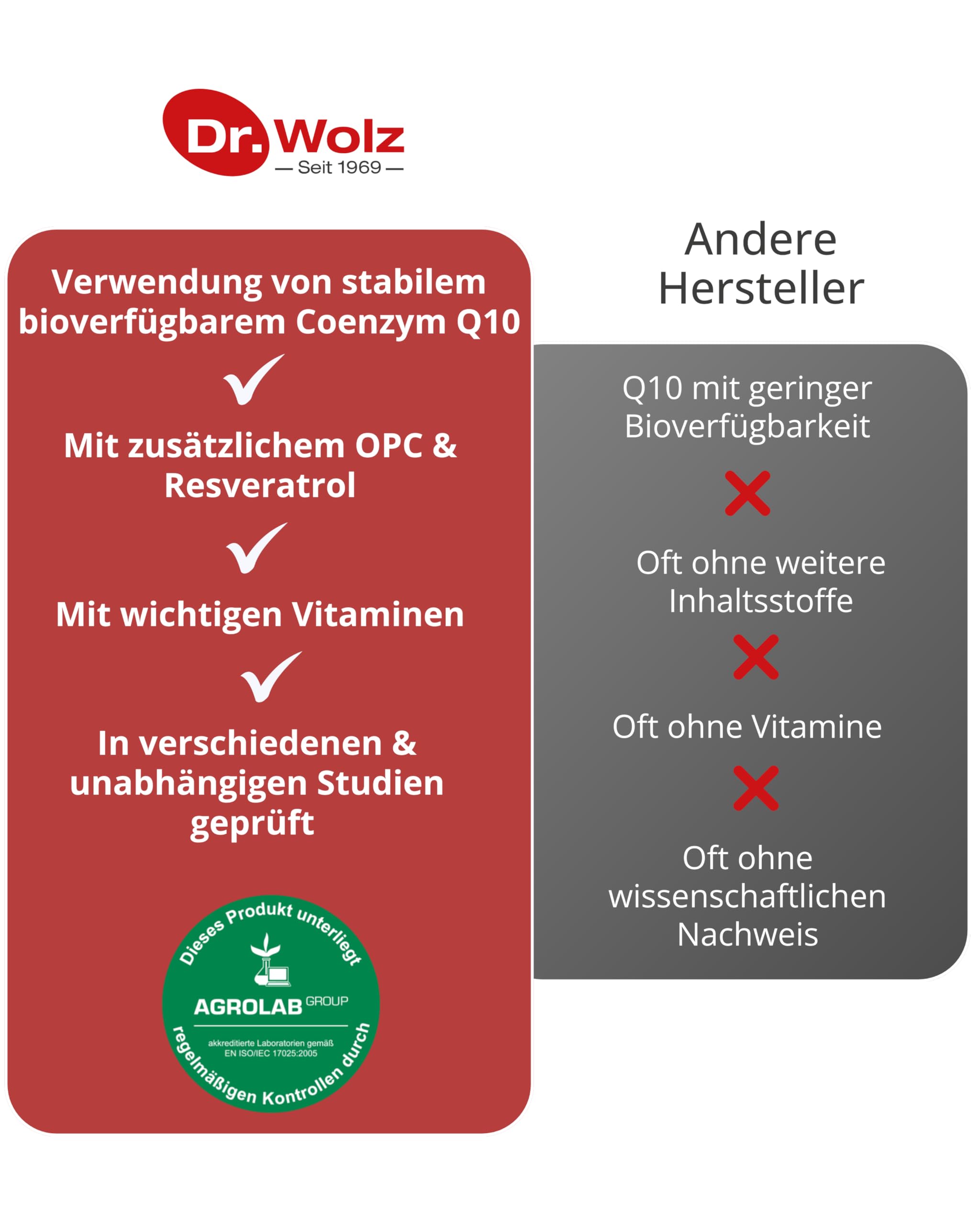 dr-wolz-cardio-protect-q10-100-mg-40-kapseln-mit-resveratrol-opc image 4