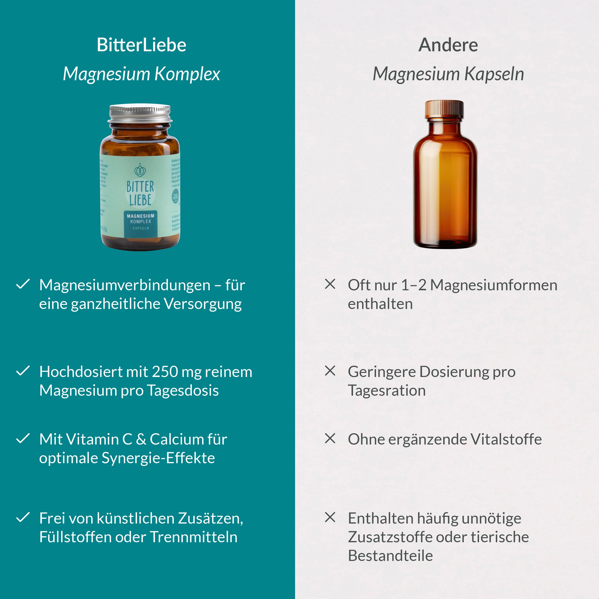 bitterliebe-magnesium-komplex-kapseln image 7