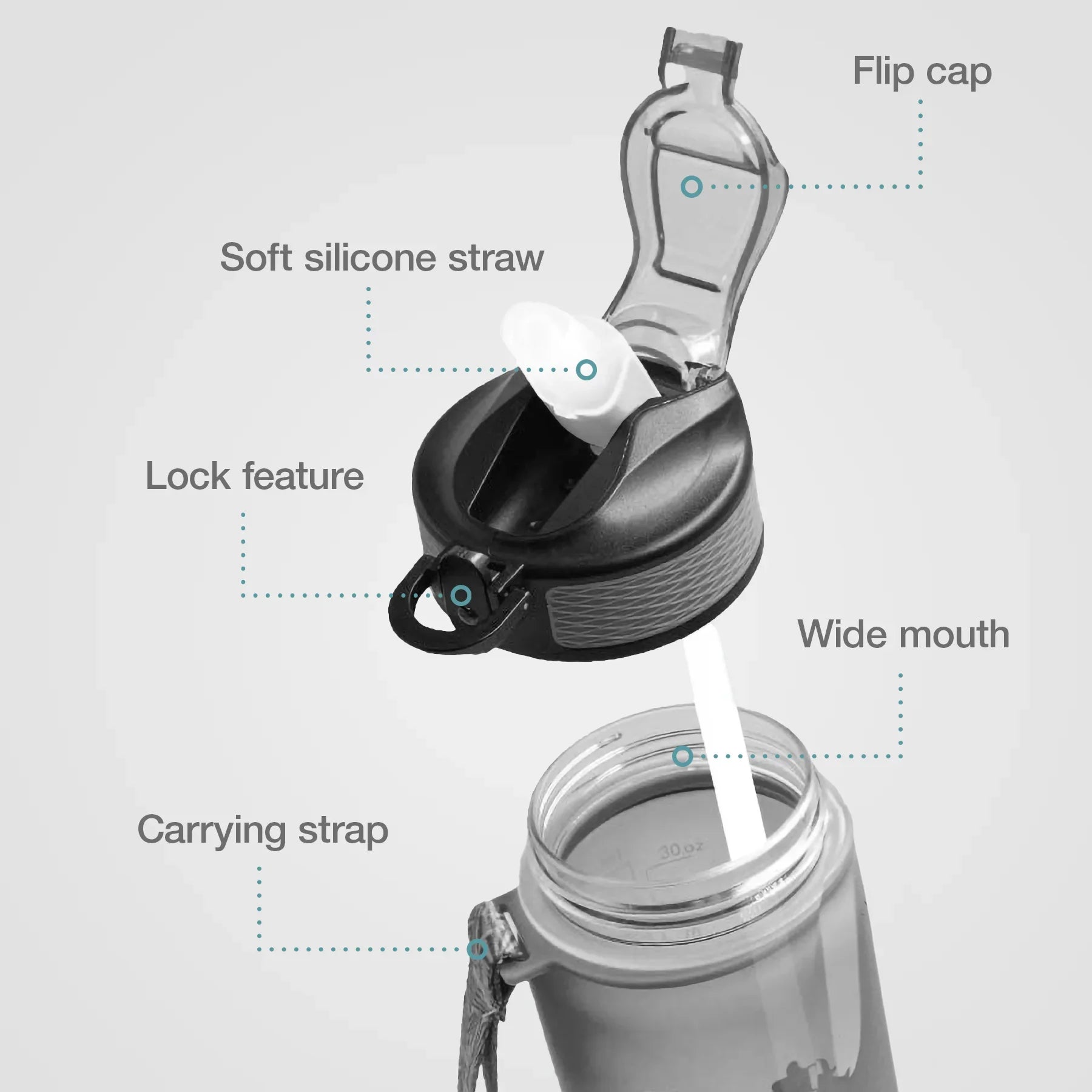 nupo-smarte-wasserflasche-1000-ml-bpa-frei-mit-trinkhalm image 5