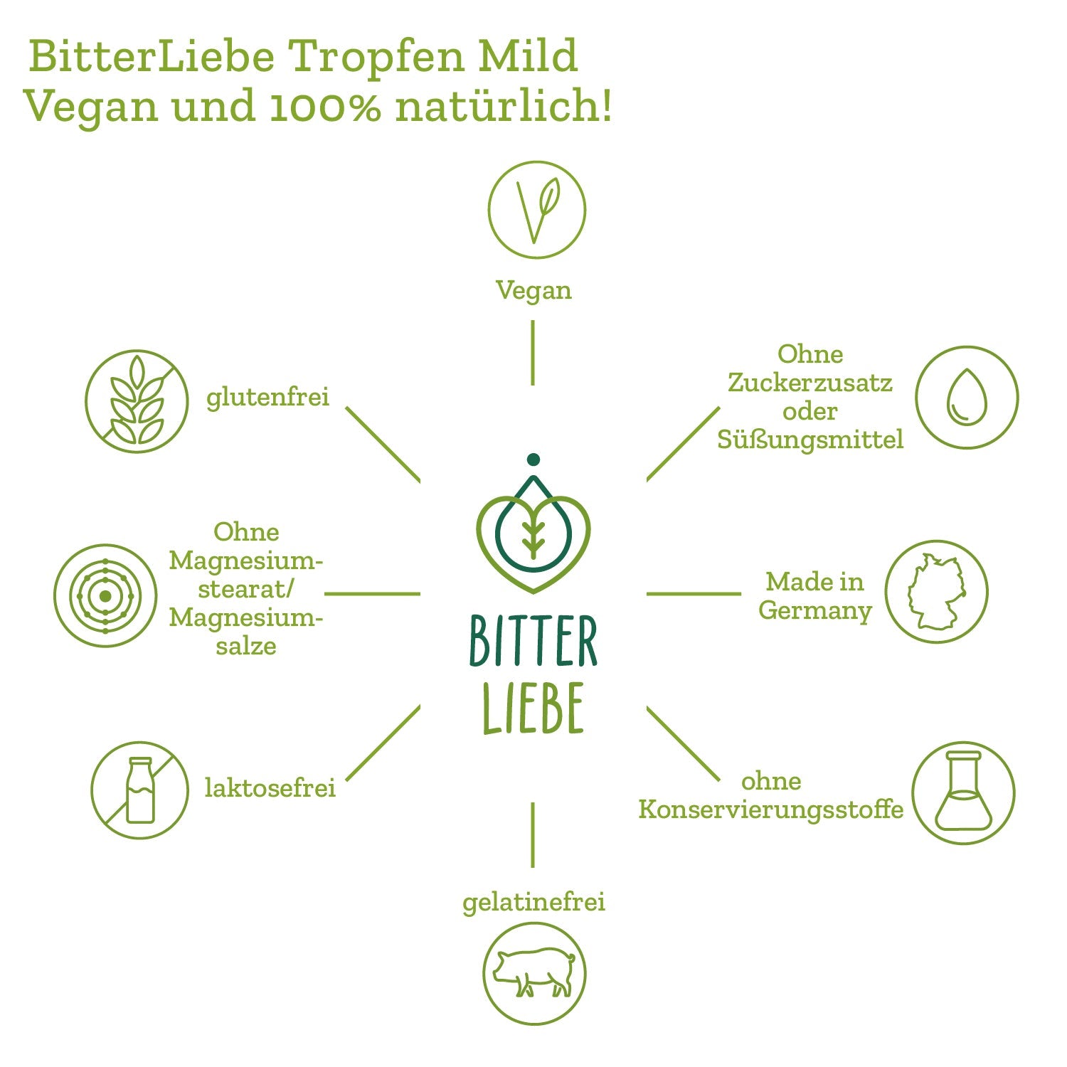 bitterliebe-tropfen-mild-ohne-alkohol-bittertropfen-einzelflasche image 8