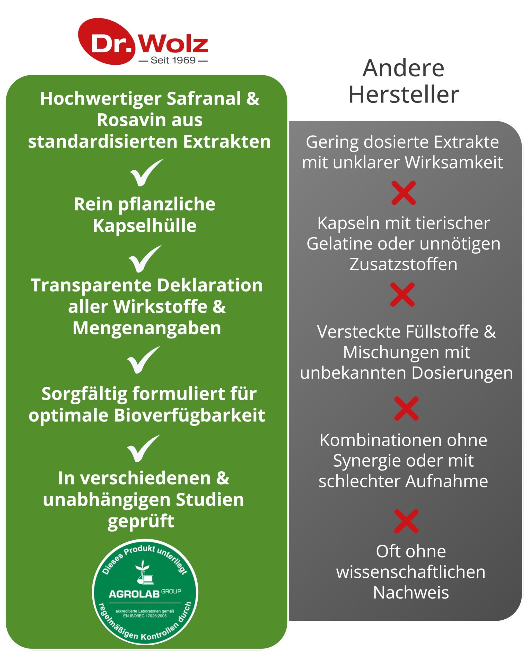 dr-wolz-safran-rhodiola-extrakt-kapseln-120-kapseln image 5