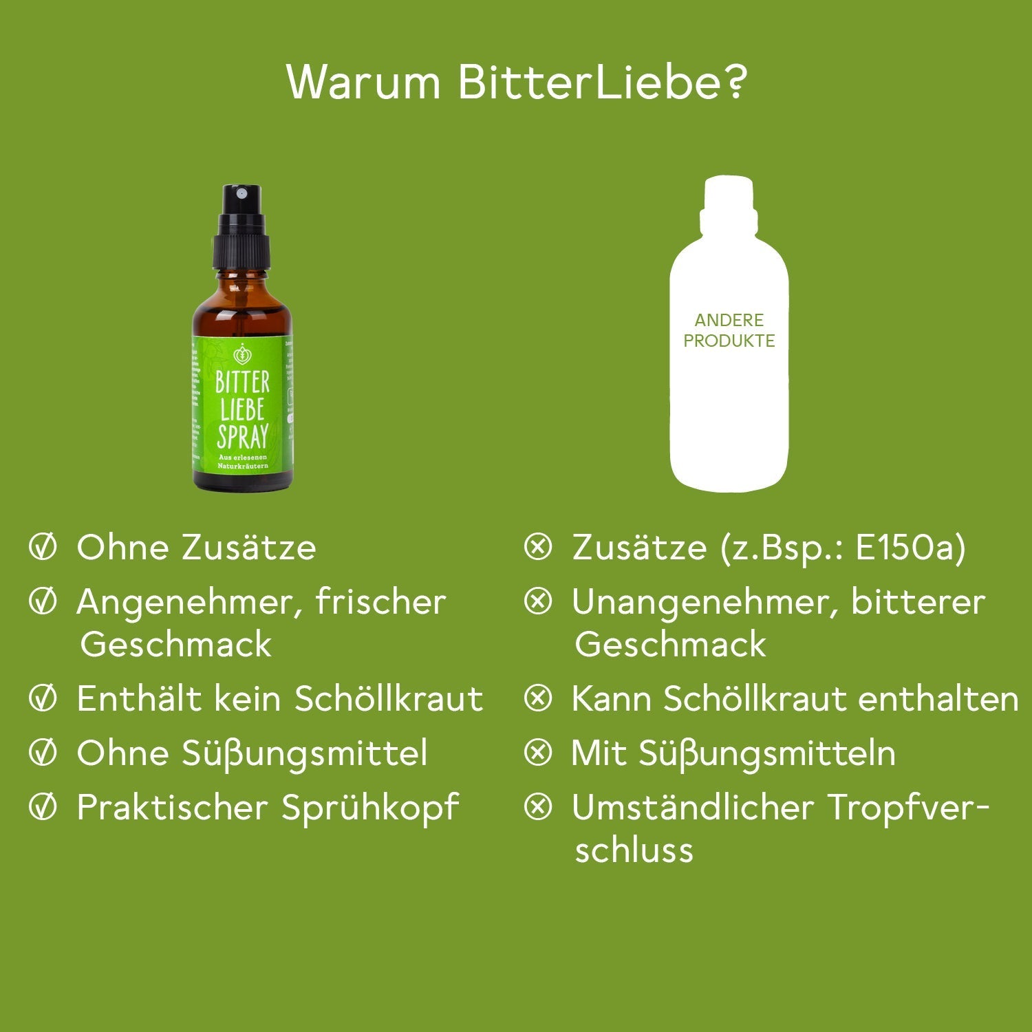 bitterliebe-bitterstoffe-spray-3er-set-kr-uter-spray-mit-15-bitterkr-utern image 7