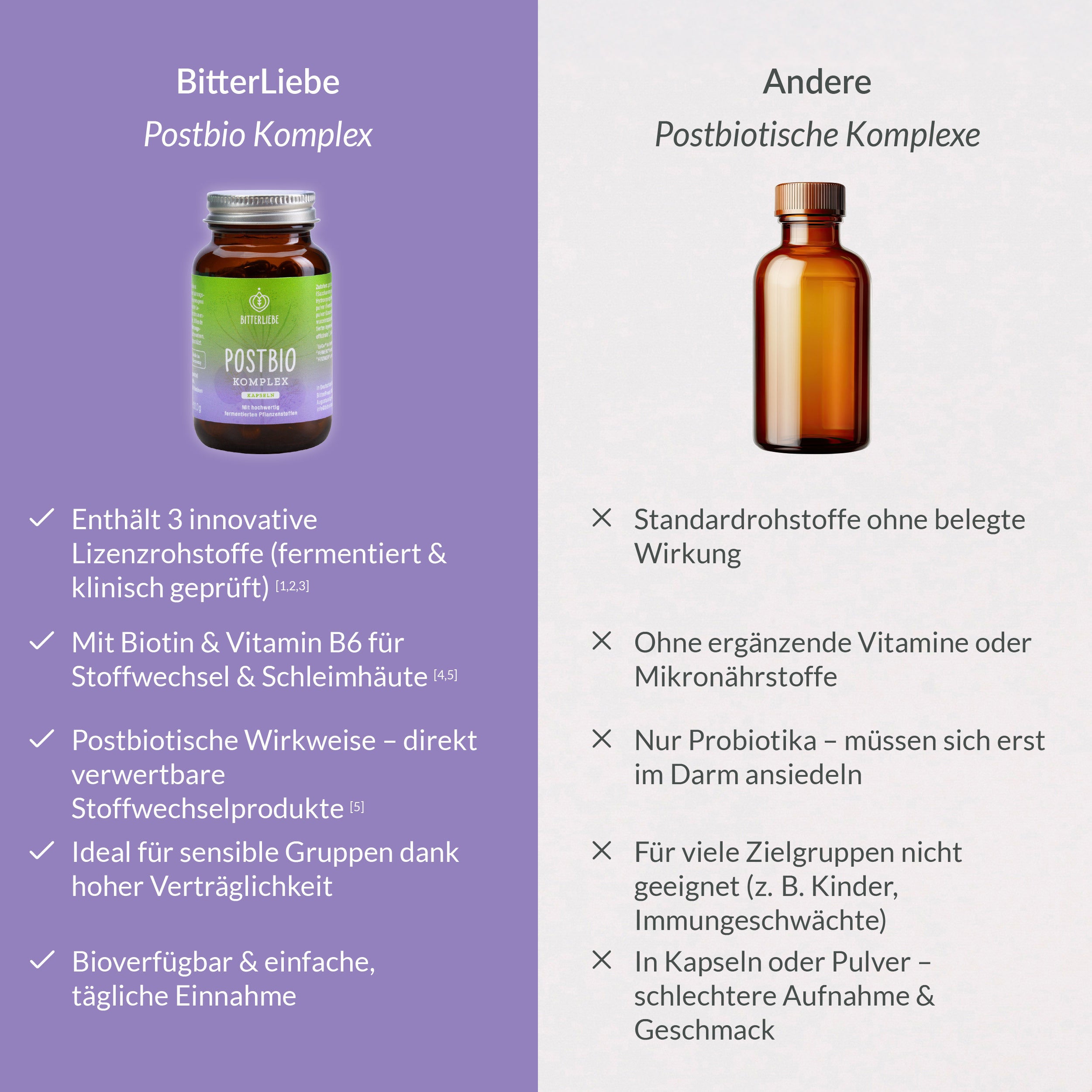 bitterliebe-darm-aufbau-paket-3-in-1-darm-komplex image 7