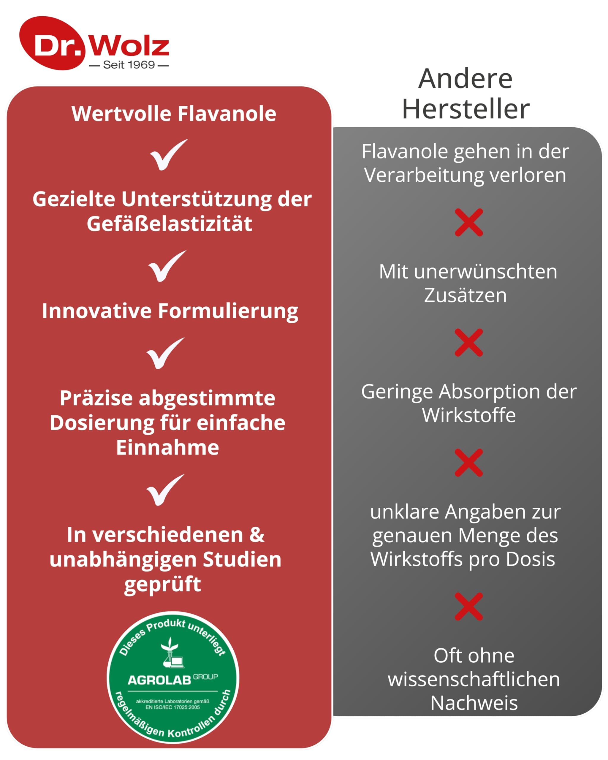 dr-wolz-cardio-care-kapseln-f-r-herzgesundheit-60-st-ck image 5