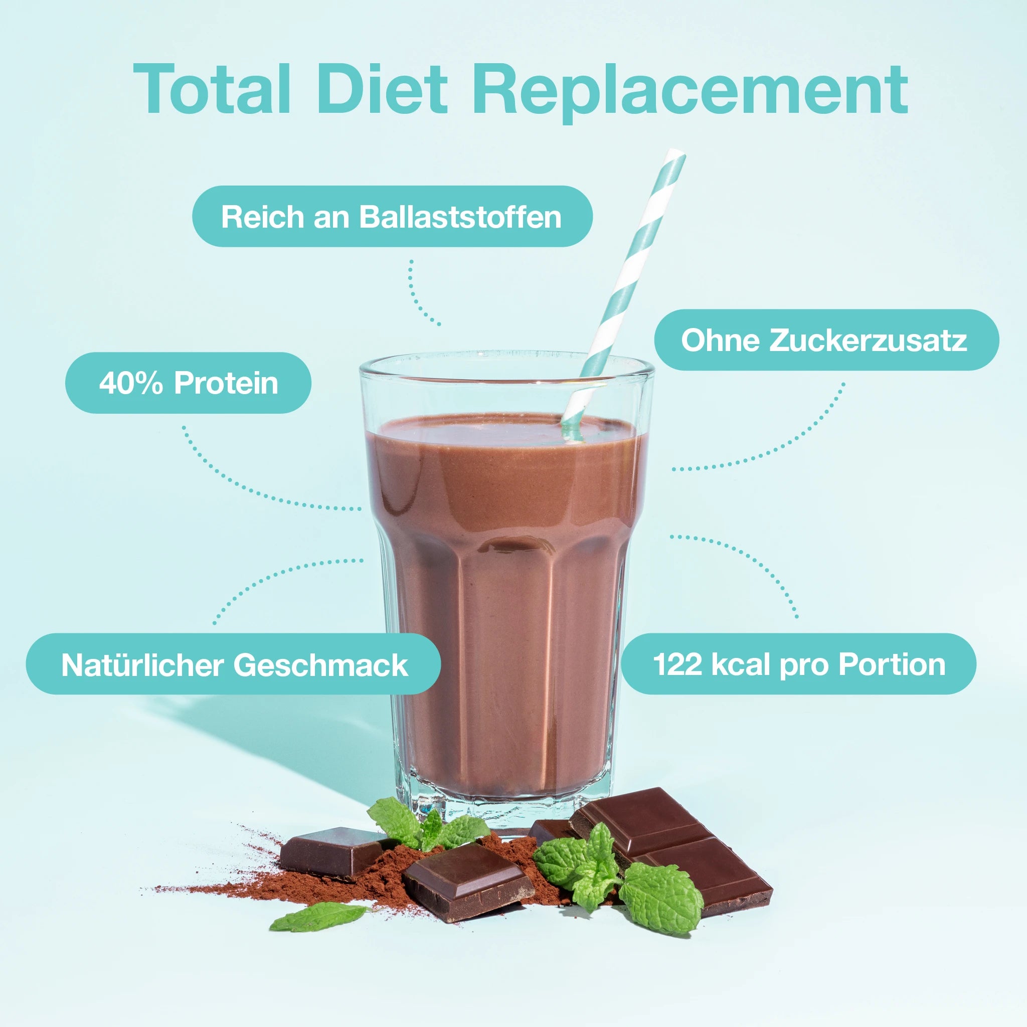 nupo-diet-chocolate-mint-shake-total-diet-replacement image 2