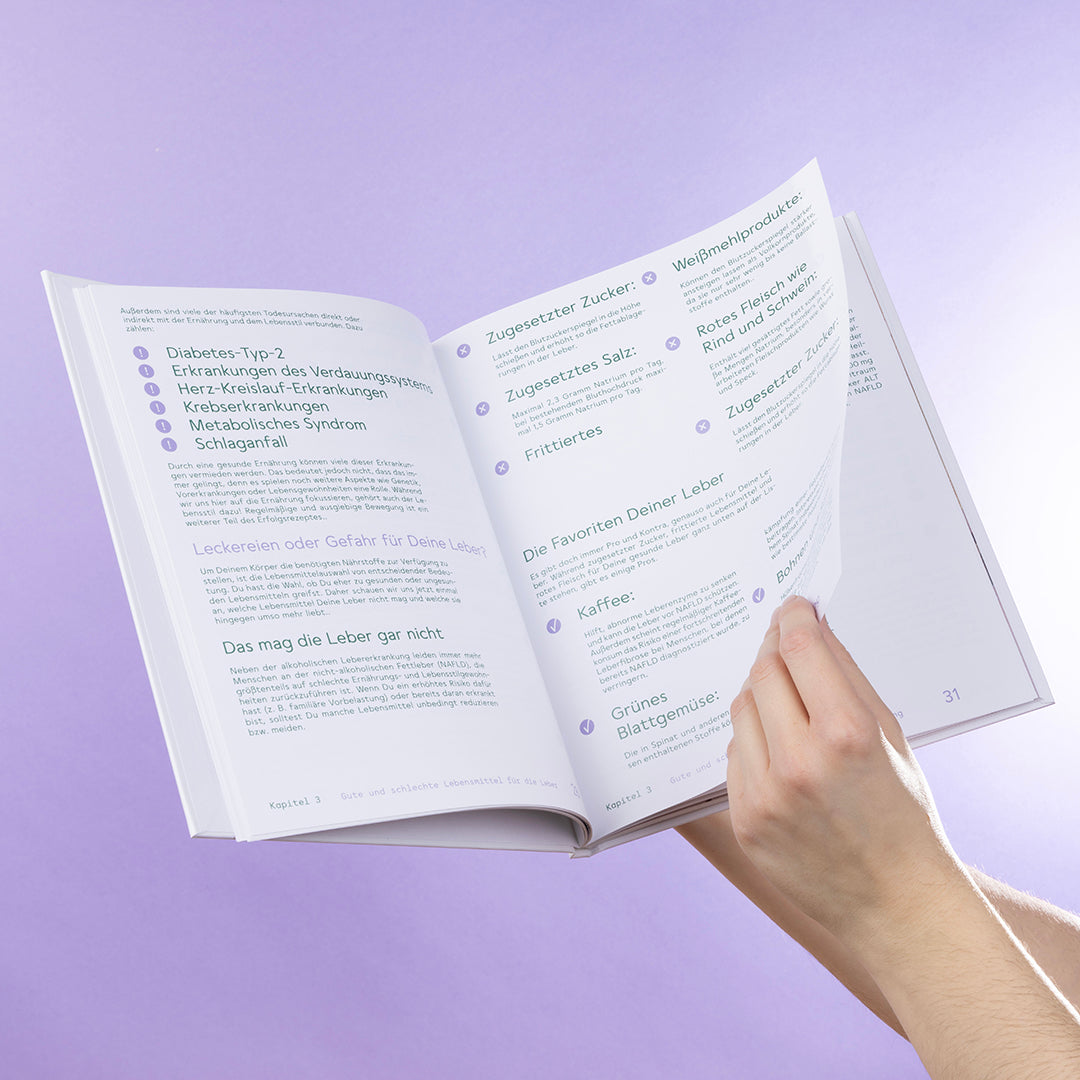 bitterliebe-leber-vital-kur-buch-30-tage-plan image 4