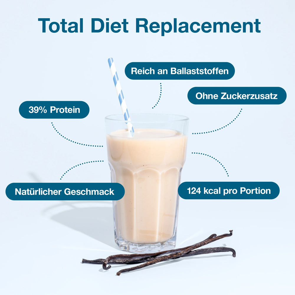 nupo-diet-sommerfit-paket-10-tage-56-portionen image 3