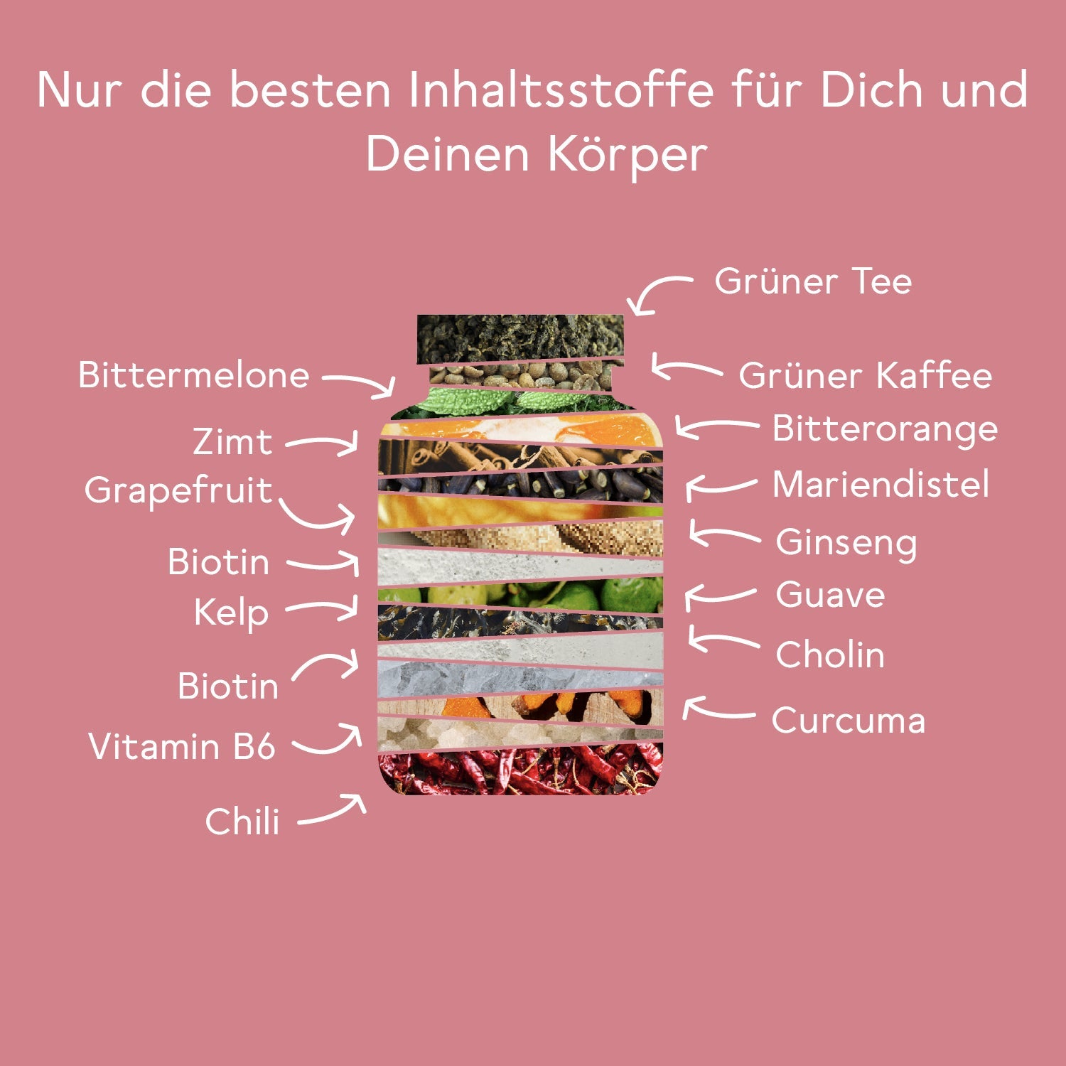 bitterliebe-bitter-stoffwechsel-komplex-kapseln image 5