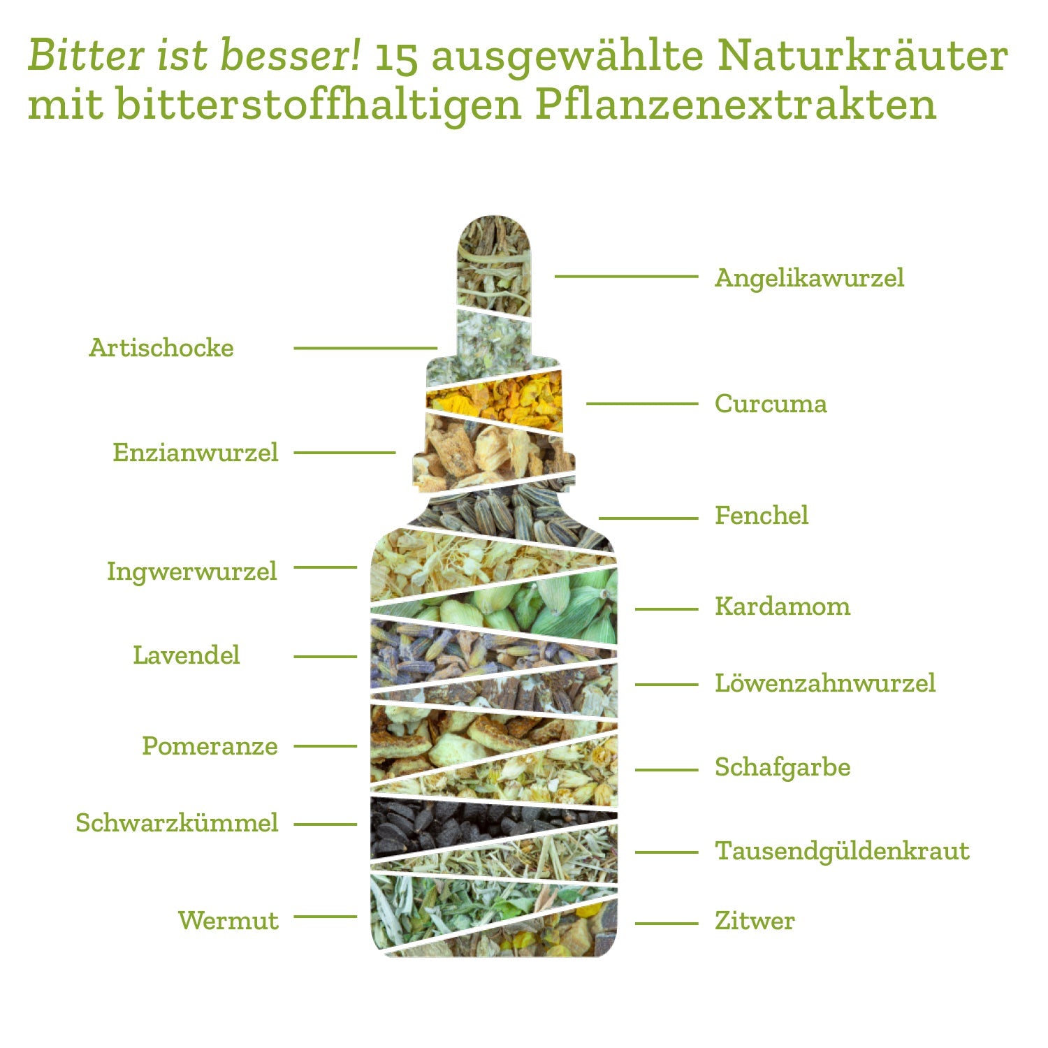 bitterliebe-power-paket-tropfen-kapseln-set-zum-vorteilspreis image 4